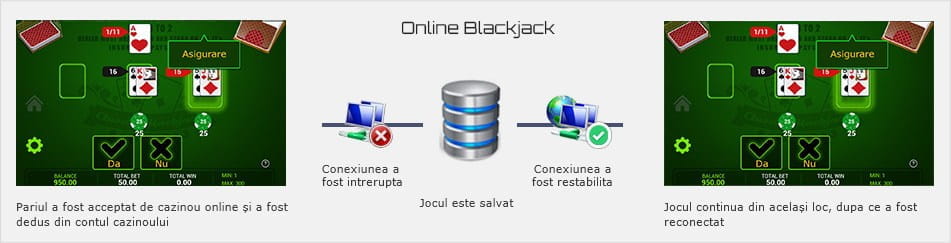 Blackjack - conexiune de internet ?ntrerupt?